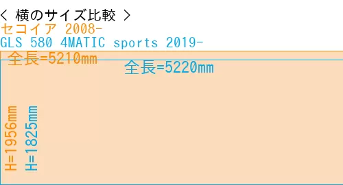 #セコイア 2008- + GLS 580 4MATIC sports 2019-